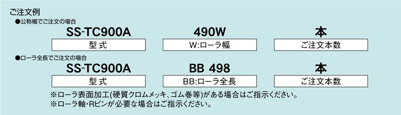 注文例　SS-TC900A　コンベヤ用ローラ　グラビティローラコンベヤ　テーパーローラ