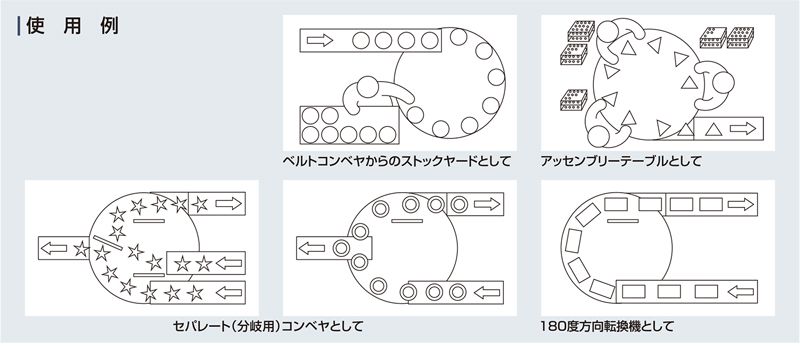 使用例　ST　ベルゴッチ　ミニベルト　ベルトコンベヤ　セパレートテーブル