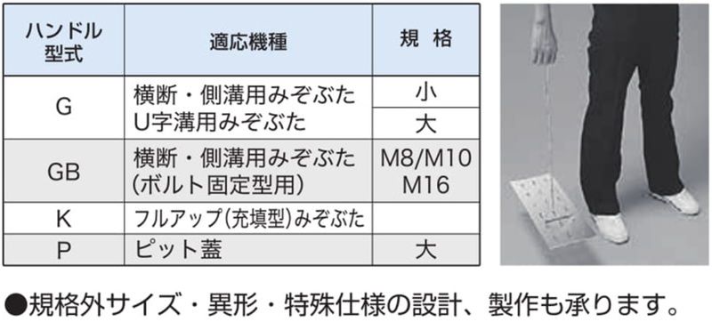 部品 パーツ ステンレスグレーチング