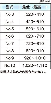 ローラコンベヤ用スタンド　2H型スタンド　仕様一覧　スチール製グラビティローラコンベヤ(Mシリーズ)