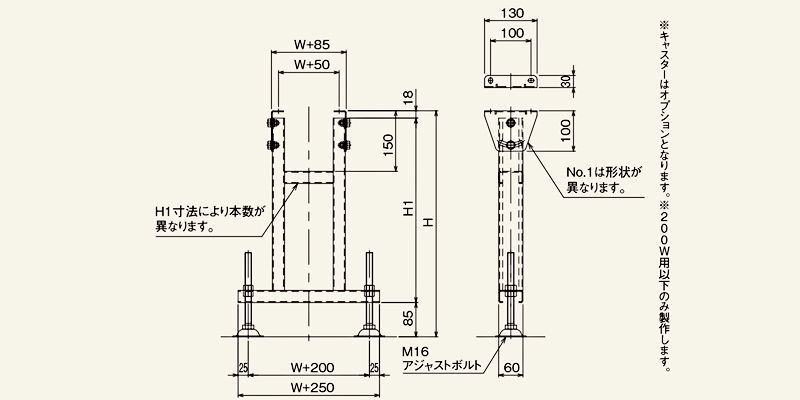 ローラコンベヤ用スタンド　2BT型スタンド　図面　スチール製グラビティローラコンベヤ(Mシリーズ)