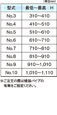 ローラコンベヤ用スタンド　SUS-2B型スタンド　仕様一覧　スチール製グラビティローラコンベヤ(Mシリーズ)