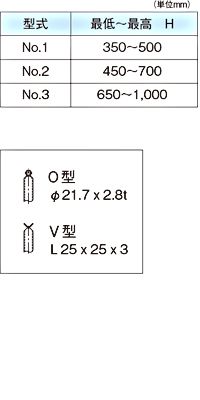 ローラコンベヤ用スタンド　3AO・V型スタンド　3AV型　仕様一覧　スチール製グラビティローラコンベヤ(Mシリーズ)