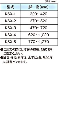 ローラコンベヤ用スタンド　KSX型スタンド　仕様一覧　スチール製グラビティローラコンベヤ(Mシリーズ)