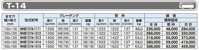 T-14 NHIB IB 大型ますぶた(細目)