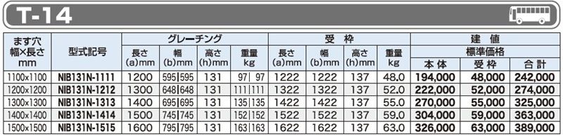 T-14 NIB IB 大型ますぶた(普通目)