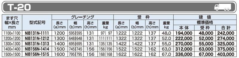 T-20 NIB IB 大型ますぶた(普通目)
