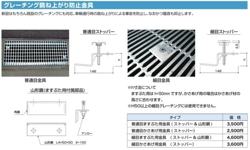 鋼製グレーチングパーツ製品