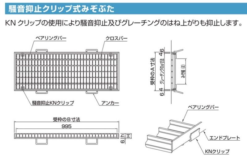 鋼製グレーチングパーツ製品