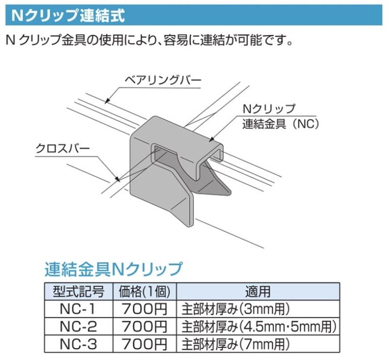 鋼製グレーチングパーツ製品