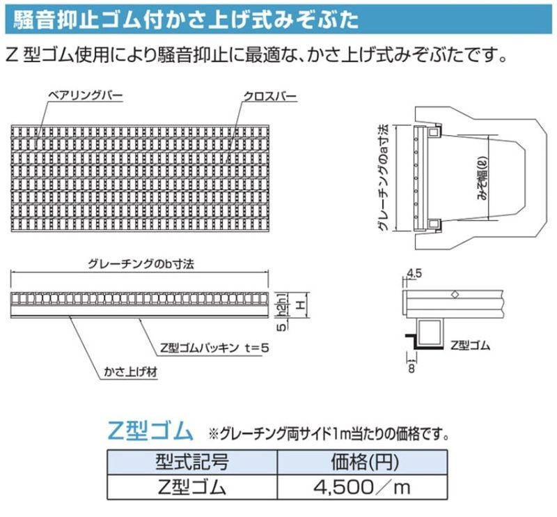 鋼製グレーチングパーツ製品
