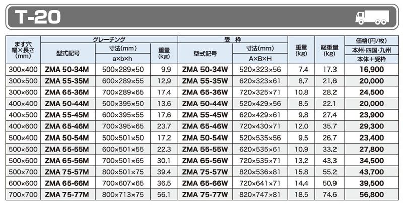 T-20 ZMA ますぶた(110度開閉式)