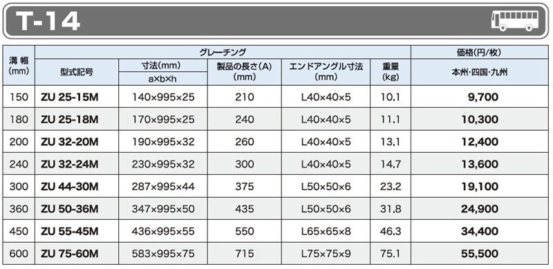 T-14 ZU U字溝用みぞぶた 鋼製グレーチング