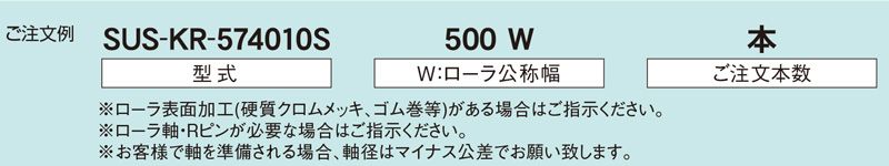 注文例　SUS-KR-574010S　SUS-KR-574011S　コンベヤ用ローラ　駆動ローラコンベヤ　駆動ローラ