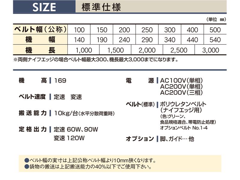 マキテック ベルトコンベヤベルゴッチ(短機長)JGI 幅300機長0.5M変速