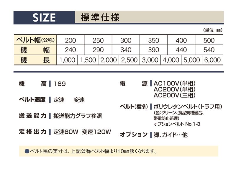 マキテック ベルトコンベヤベルゴッチ(短機長)JGI 幅350機長3M定速 