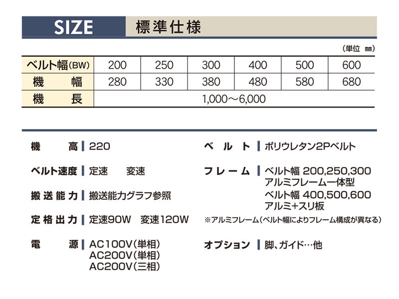 東洋印刷 nana B4サイズ ラベル 15面 E15M ★10ケースセット - 5