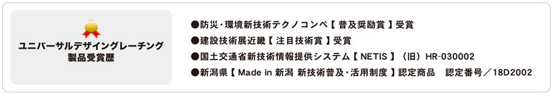 ユニバーサルデザイングレーチングの製品受賞歴　UJKK かさ上げ式みぞぶた（JIS）　ユニバーサルデザイングレーチング