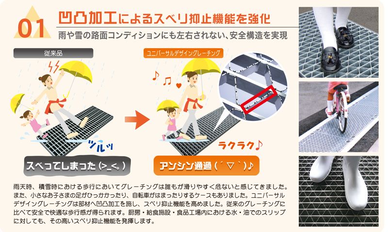 ユニバーサルデザイングレーチングのすべり防止機能　UKMA　110°オープンますぶたグレーチング　ユニバーサルデザイングレーチング