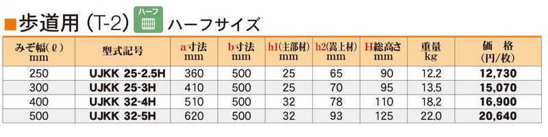 仕様表　歩道用　T-2（ハーフサイズ）　UJKK かさ上げ式みぞぶた（JIS）　ユニバーサルデザイングレーチング