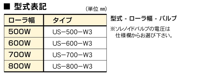 型式表記　US ポップアップソーター(30°)　搬送機器関連装置