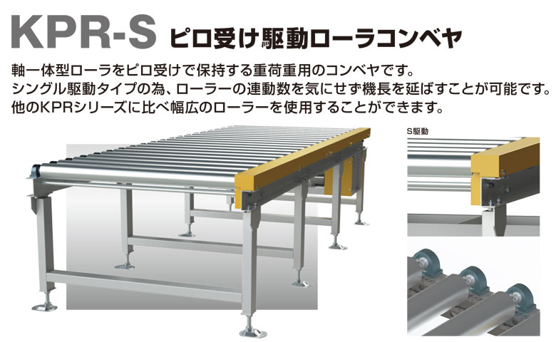 コンベヤ　KPR-765010S　KPR-S ピロ受け駆動ローラコンベヤ　株式会社マキテック